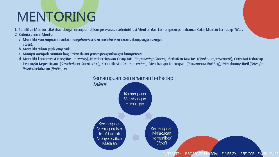 MENTORING 1. Pemilihan Mentor dilakukan dengan memperhatikan persyaratan administrasi Mentor dan kemampuan pemahaman Calon