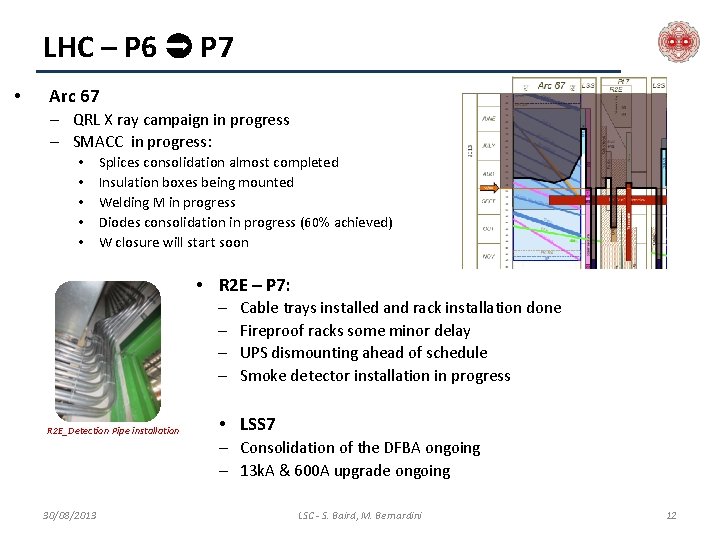 LHC – P 6 P 7 • Arc 67 – QRL X ray campaign