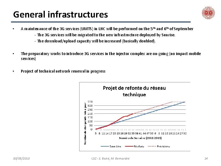 General infrastructures • A maintenance of the 3 G services (UMTS) in LHC will