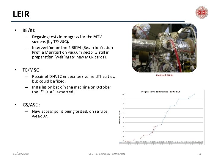 LEIR • BE/BI: – Degasing tests in progress for the MTV screens (by TE/VSC).