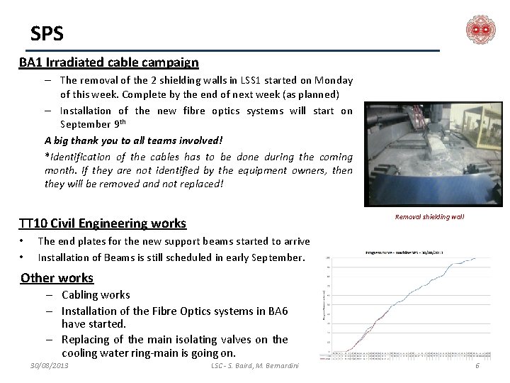 SPS BA 1 Irradiated cable campaign – The removal of the 2 shielding walls