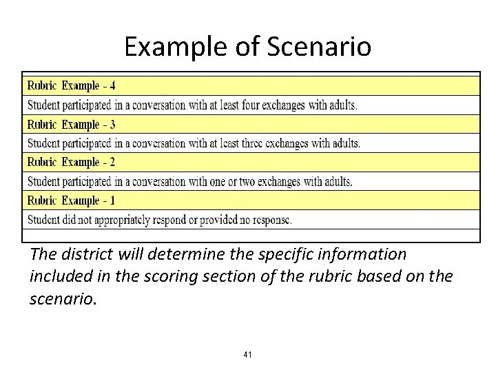 Example of Scenario The district will determine the specific information included in the scoring