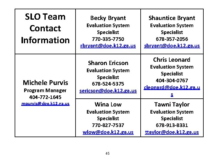 SLO Team Becky Bryant Shauntice Bryant Evaluation System Contact Specialist 770 -335 -7750 678