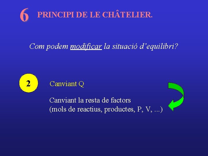 6 PRINCIPI DE LE CH TELIER. Com podem modificar la situació d’equilibri? 2 Canviant