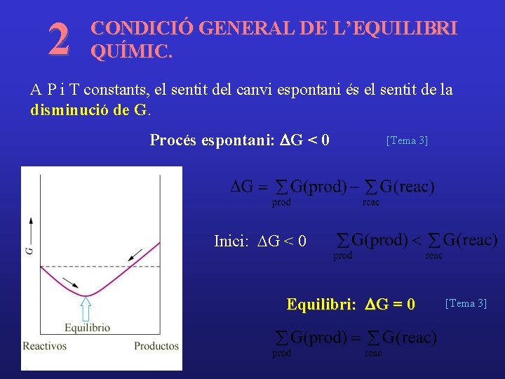 2 CONDICIÓ GENERAL DE L’EQUILIBRI QUÍMIC. A P i T constants, el sentit del