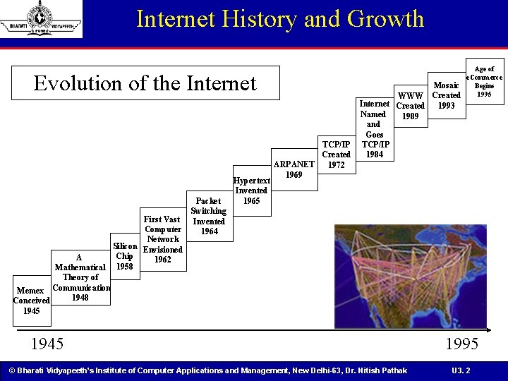 Internet History and Growth Evolution of the Internet First Vast Computer Network Silicon Envisioned