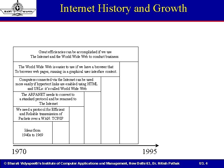 Internet History and Growth Great efficiencies can be accomplished if we use The Internet