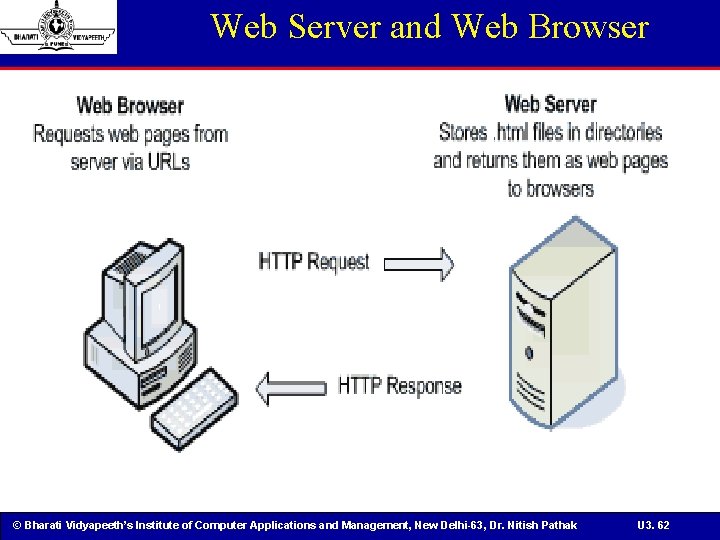 Web Server and Web Browser © Bharati Vidyapeeth’s Institute of Computer Applications and Management,