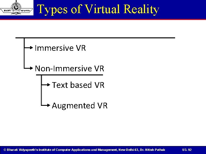 Types of Virtual Reality Immersive VR Non-Immersive VR Text based VR Augmented VR ©