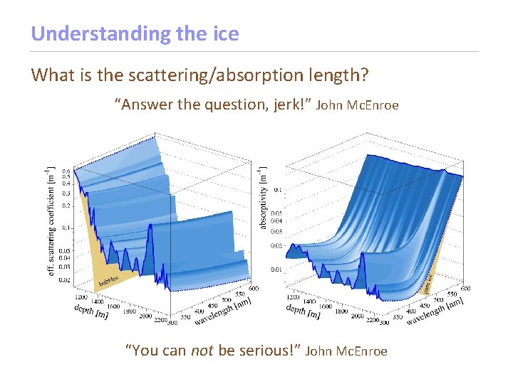 Understanding the ice What is the scattering/absorption length? “Answer the question, jerk!” John Mc.