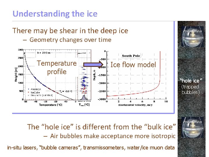 Understanding the ice There may be shear in the deep ice – Geometry changes