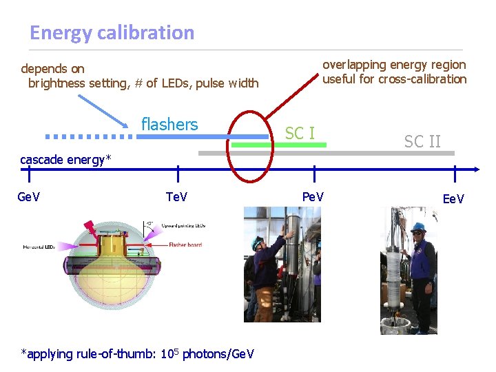 Energy calibration overlapping energy region useful for cross-calibration depends on brightness setting, # of