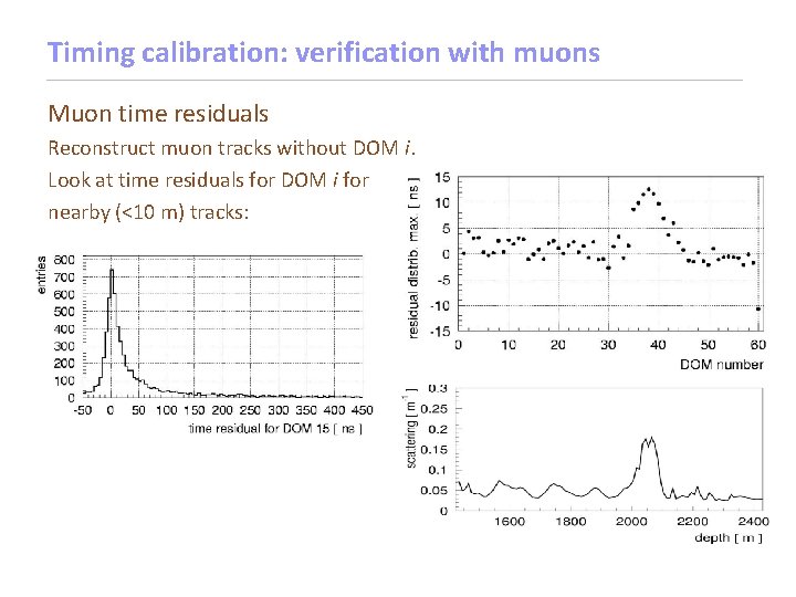 Timing calibration: verification with muons Muon time residuals Reconstruct muon tracks without DOM i.