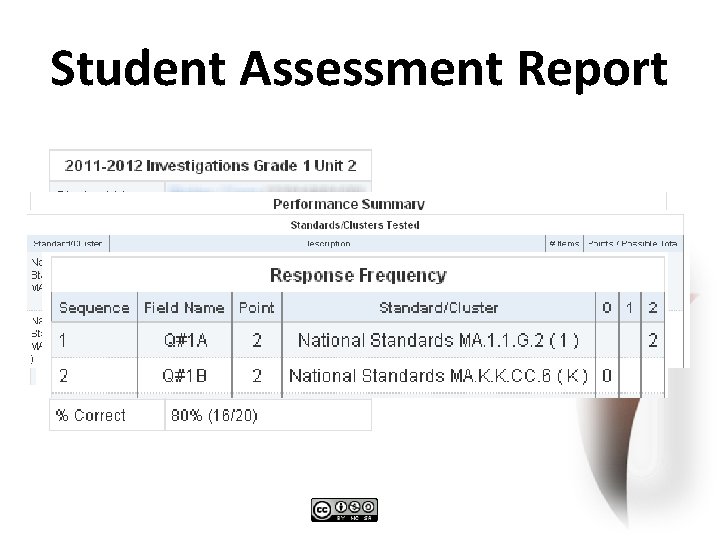 Student Assessment Report 