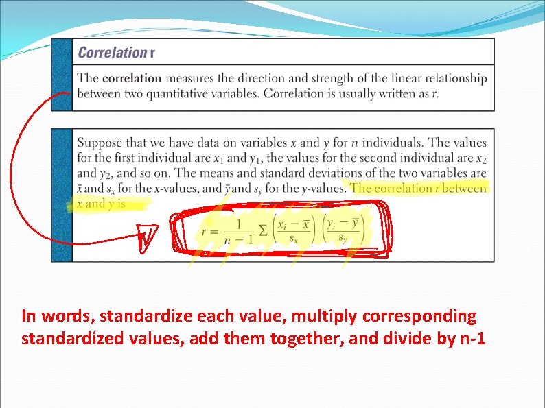 In words, standardize each value, multiply corresponding standardized values, add them together, and divide