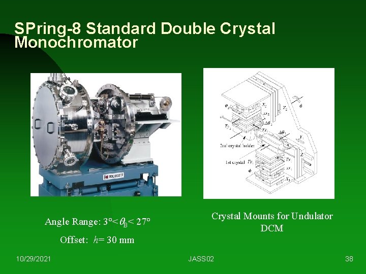 SPring-8 Standard Double Crystal Monochromator Angle Range: 3°<q. B< 27° Crystal Mounts for Undulator