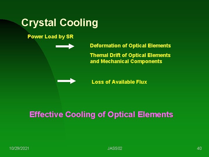 Crystal Cooling Power Load by SR Deformation of Optical Elements Themal Drift of Optical
