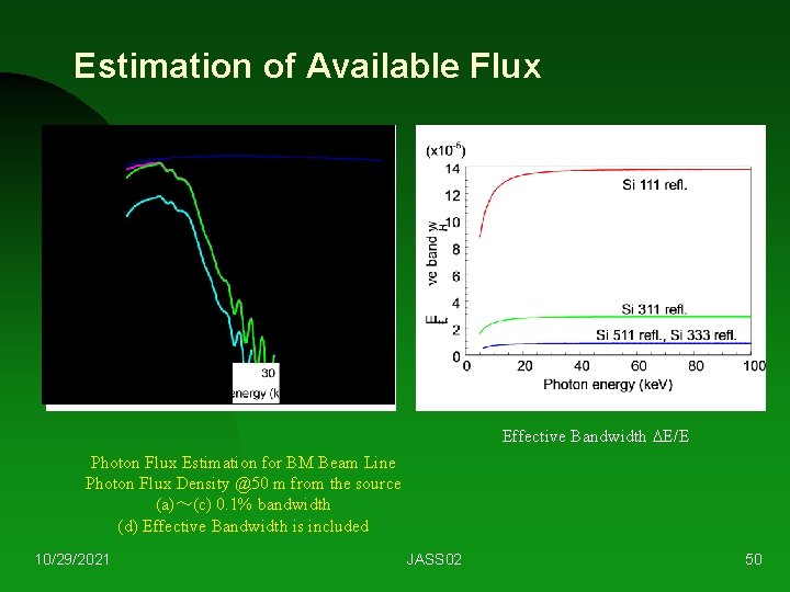 Estimation of Available Flux 実効的バンド幅 Effective Bandwidth DE/E Photon Flux Estimation for BM Beam