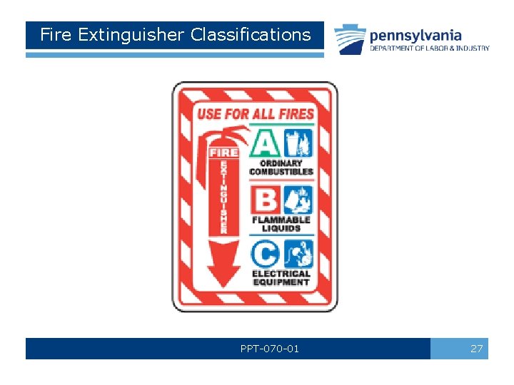 Fire Extinguisher Classifications PPT-070 -01 27 Fire Extinguisher Classifications PPT-070 -01 27