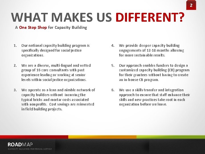 2 WHAT MAKES US DIFFERENT? A One Stop Shop for Capacity Building 1. Our