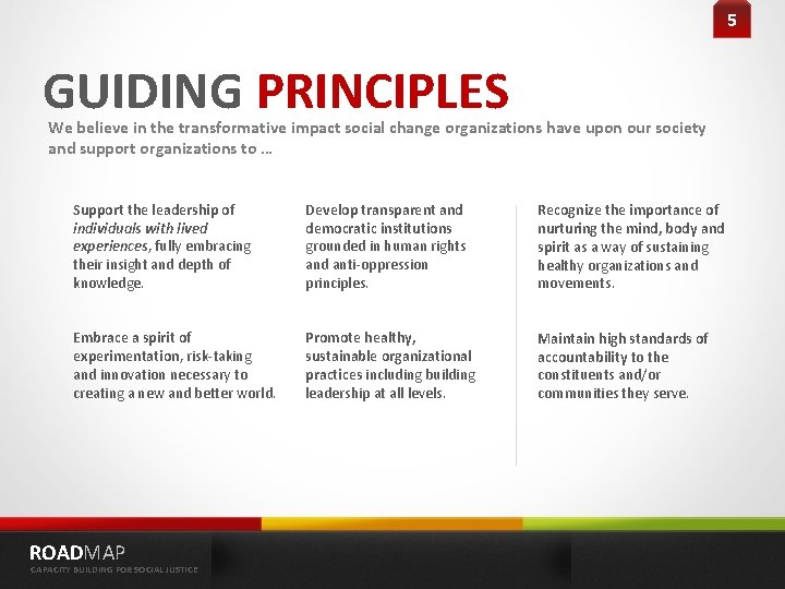 5 GUIDING PRINCIPLES We believe in the transformative impact social change organizations have upon