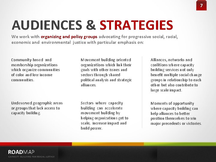 7 AUDIENCES & STRATEGIES We work with organizing and policy groups advocating for progressive