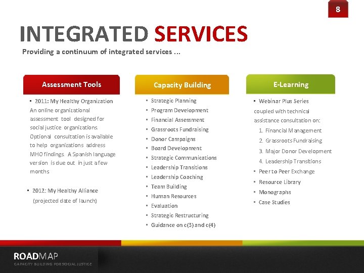 8 INTEGRATED SERVICES Providing a continuum of integrated services. . . Assessment Tools •