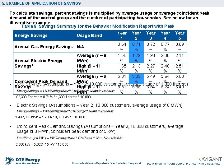 5. EXAMPLE OF APPLICATION OF SAVINGS To calculate savings, percent savings is multiplied by