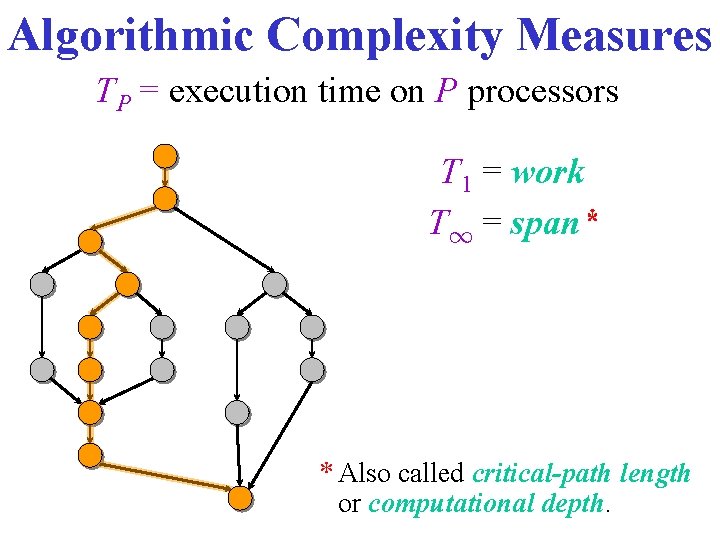 Algorithmic Complexity Measures TP = execution time on P processors T 1 = work