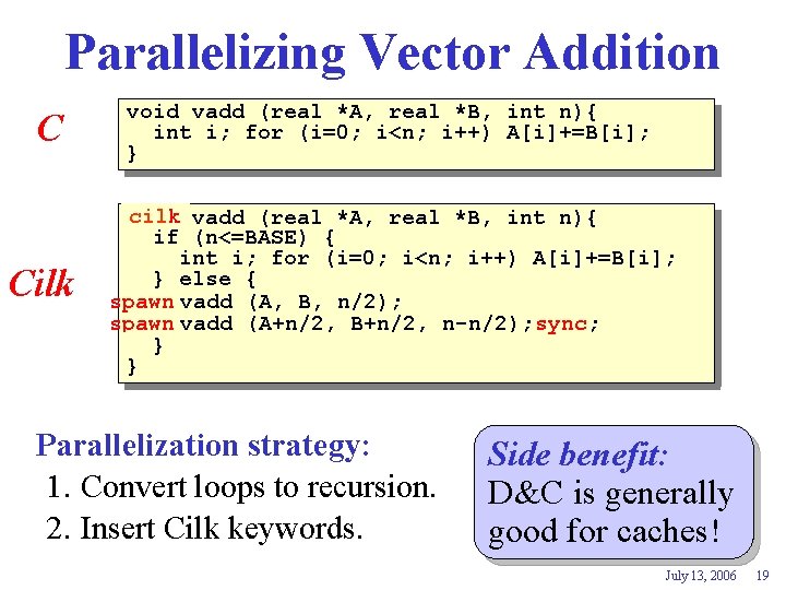 Parallelizing Vector Addition C Cilk void vadd (real *A, real *B, int n){ int