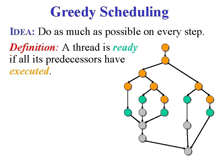 Greedy Scheduling IDEA: Do as much as possible on every step. Definition: A thread