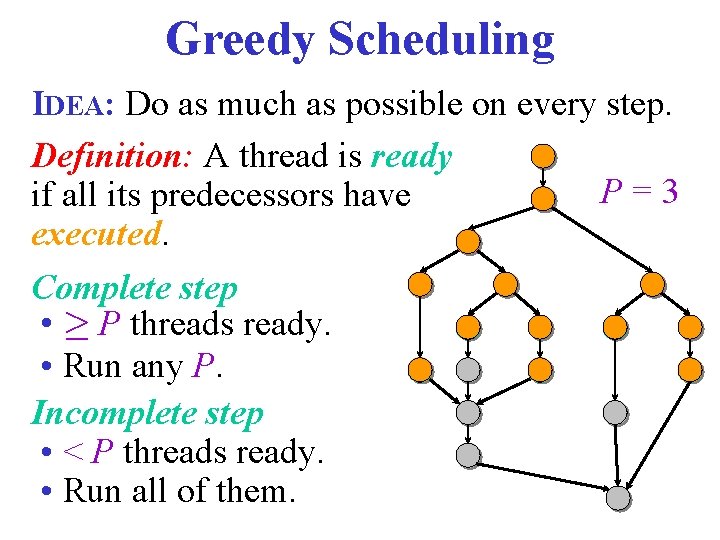 Greedy Scheduling IDEA: Do as much as possible on every step. Definition: A thread