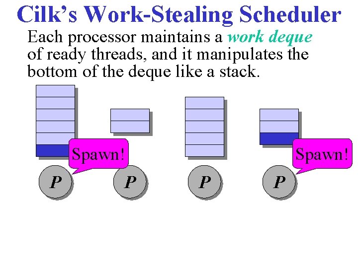 Cilk’s Work-Stealing Scheduler Each processor maintains a work deque of ready threads, and it