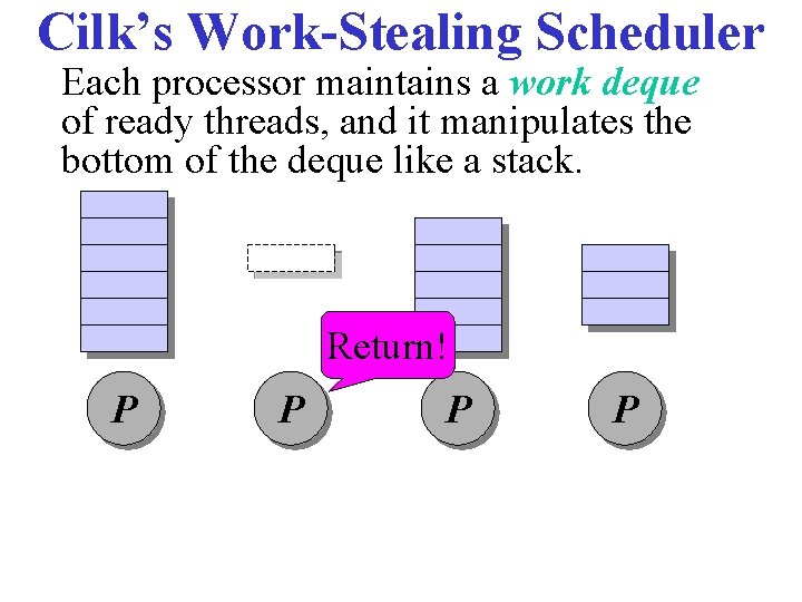 Cilk’s Work-Stealing Scheduler Each processor maintains a work deque of ready threads, and it