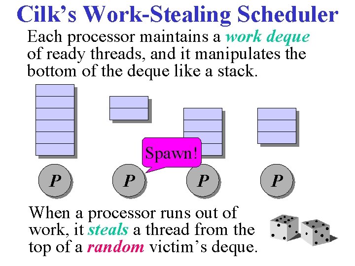 Cilk’s Work-Stealing Scheduler Each processor maintains a work deque of ready threads, and it