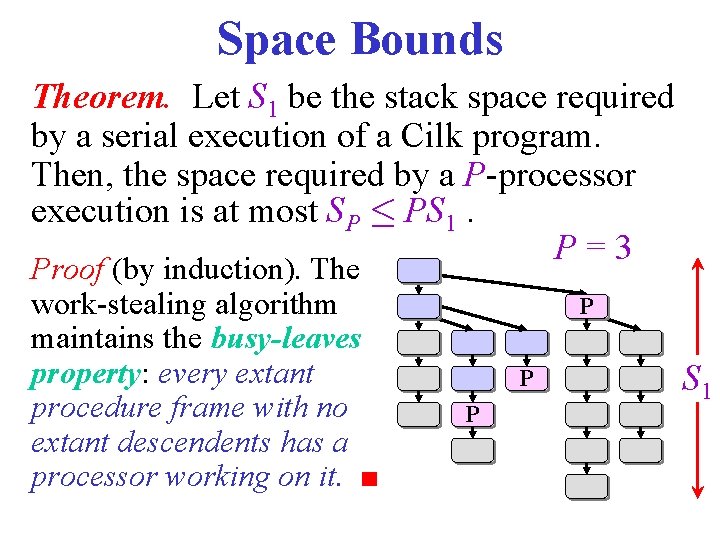 Space Bounds Theorem. Let S 1 be the stack space required by a serial