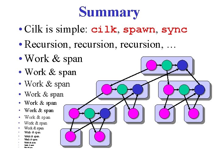 Summary • Cilk is simple: cilk, spawn, sync • Recursion, recursion, … • Work