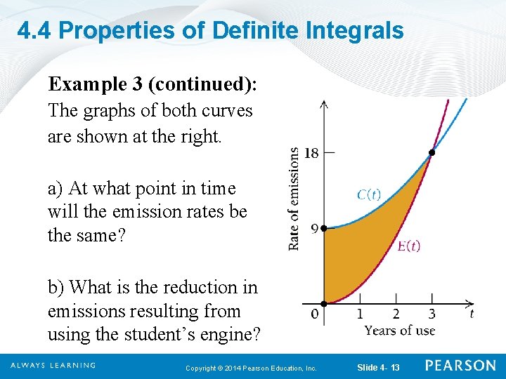 4. 4 Properties of Definite Integrals Example 3 (continued): The graphs of both curves