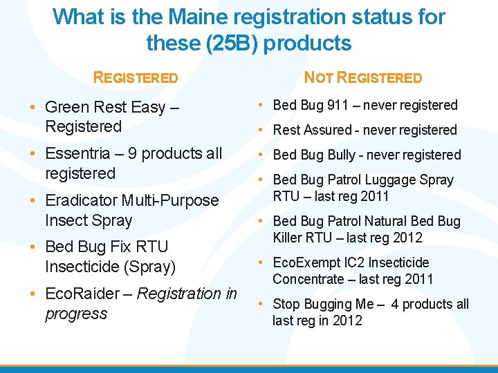 What is the Maine registration status for these (25 B) products REGISTERED NOT REGISTERED