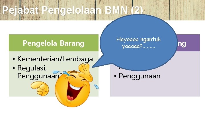 Pejabat Pengelolaan BMN (2) Pengelola Barang • Kementerian/Lembaga • Regulasi, Penggunaan? ? Hayoooo ngantuk