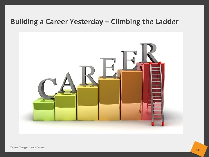 Building a Career Yesterday – Climbing the Ladder Taking Charge of Your Career 10