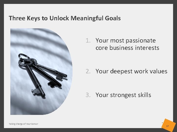 Three Keys to Unlock Meaningful Goals 1. Your most passionate core business interests 2.