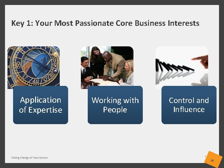 Key 1: Your Most Passionate Core Business Interests Application of Expertise Taking Charge of