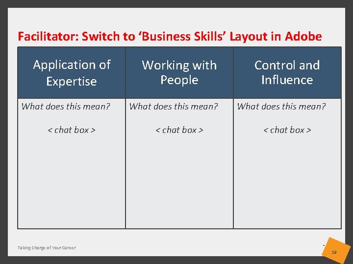 Facilitator: Switch to ‘Business Skills’ Layout in Adobe Application of Expertise Working with People