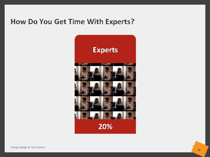 How Do You Get Time With Experts? Experts 20% Taking Charge of Your Career