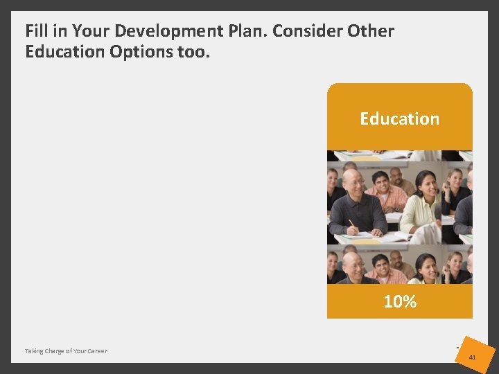 Fill in Your Development Plan. Consider Other Education Options too. Education 10% Taking Charge