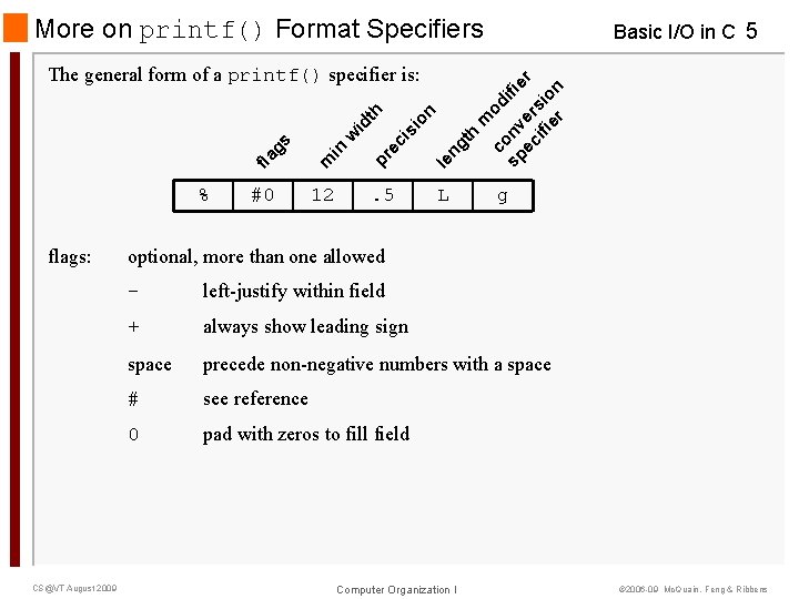 More on printf() Format Specifiers flags: CS@VT August 2009 m co od sp nv