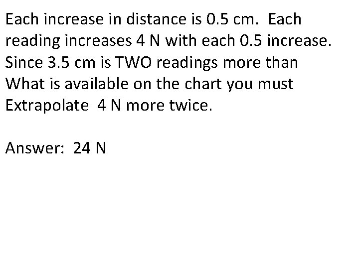 Each increase in distance is 0. 5 cm. Each reading increases 4 N with