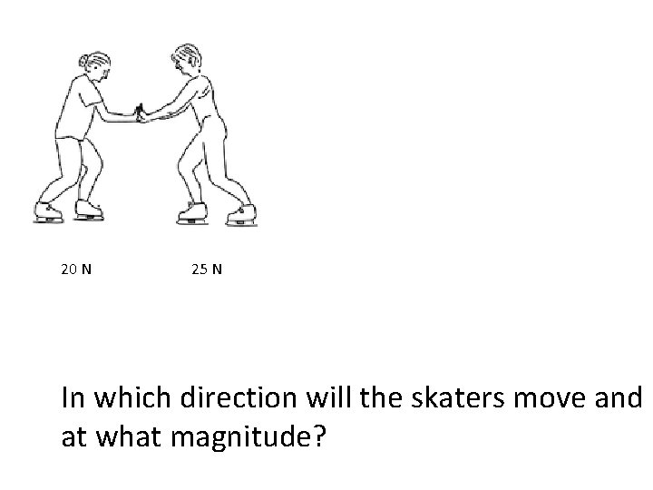20 N 25 N In which direction will the skaters move and at what