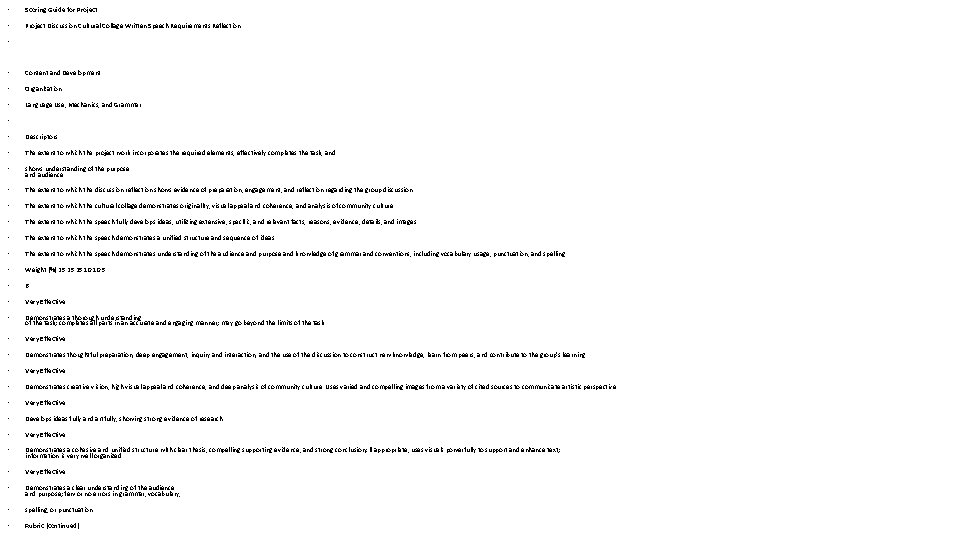  • Scoring Guide for Project • Project Discussion Cultural Collage Written Speech Requirements
